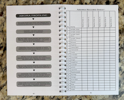 Gin Botanicals - Sistema de entrenamiento de 24 aromas