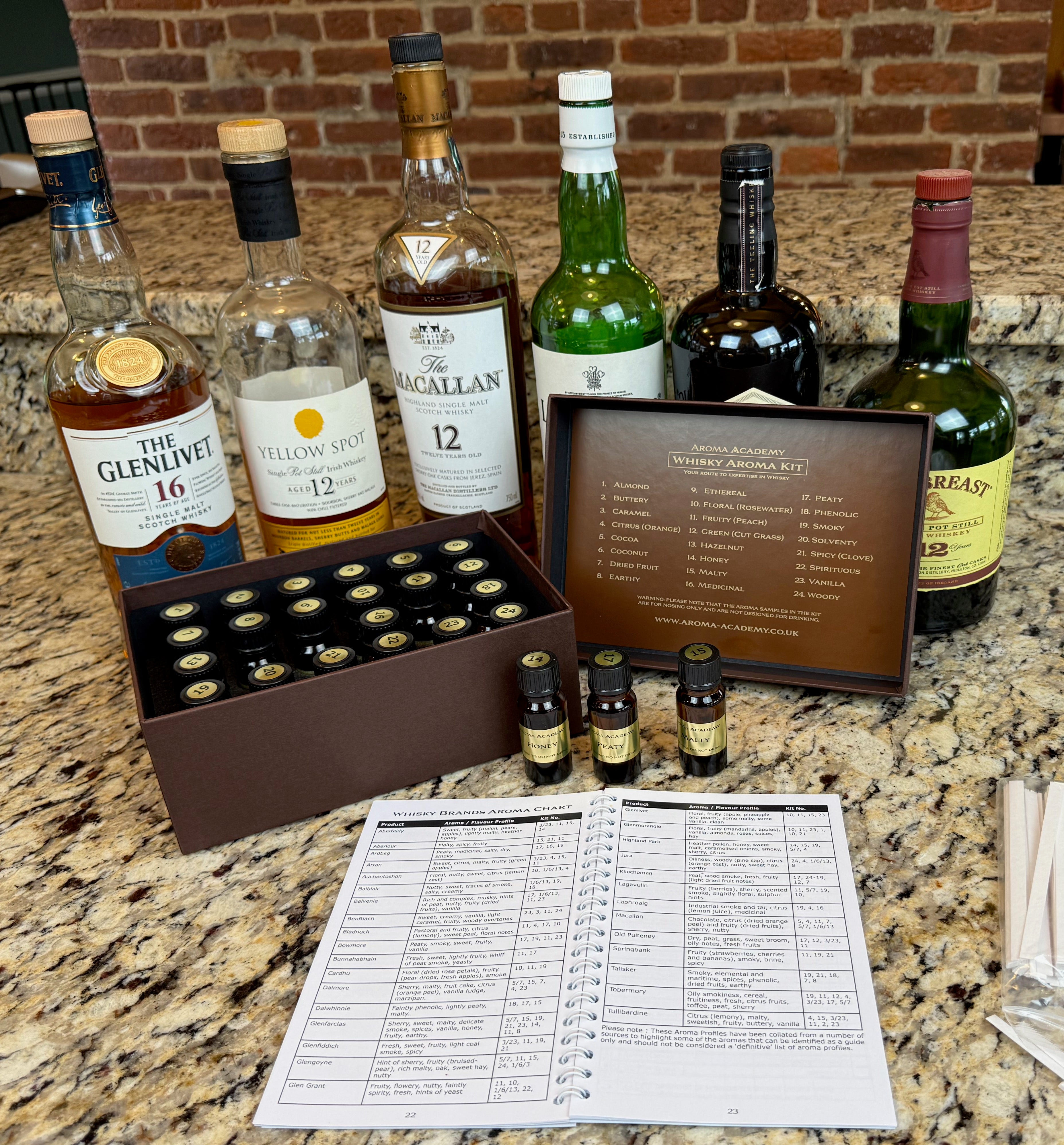 Whisk(e)y Aroma Masterclass Kit - 24 Signature Aromas + Training Manual