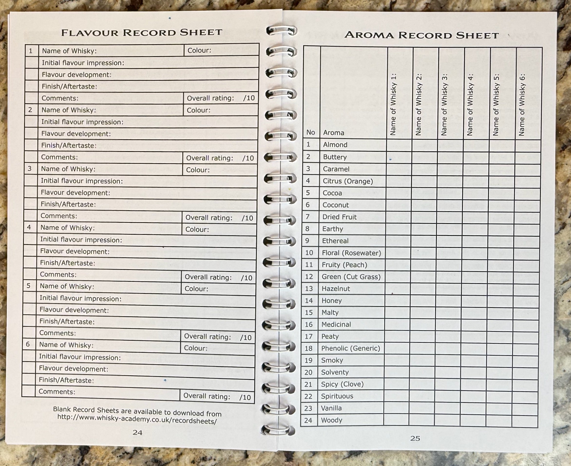 Whisk(e)y Aroma Masterclass Kit - 24 Signature Aromas + Training Manual