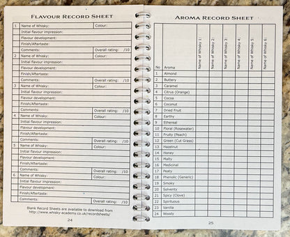 Whisk(e)y Aroma Masterclass Kit - 24 Signature Aromas + Training Manual
